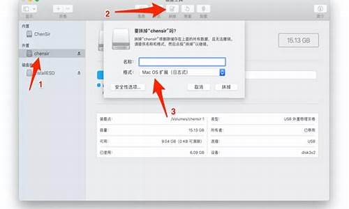 _mac os 系统u盘